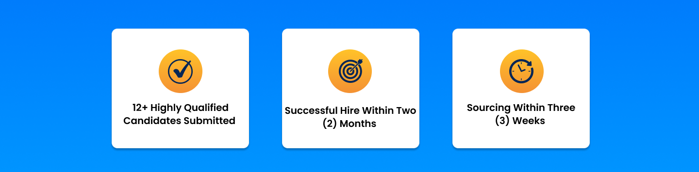 How an Intern Placement by iQuasar Became a Hiring Partnership