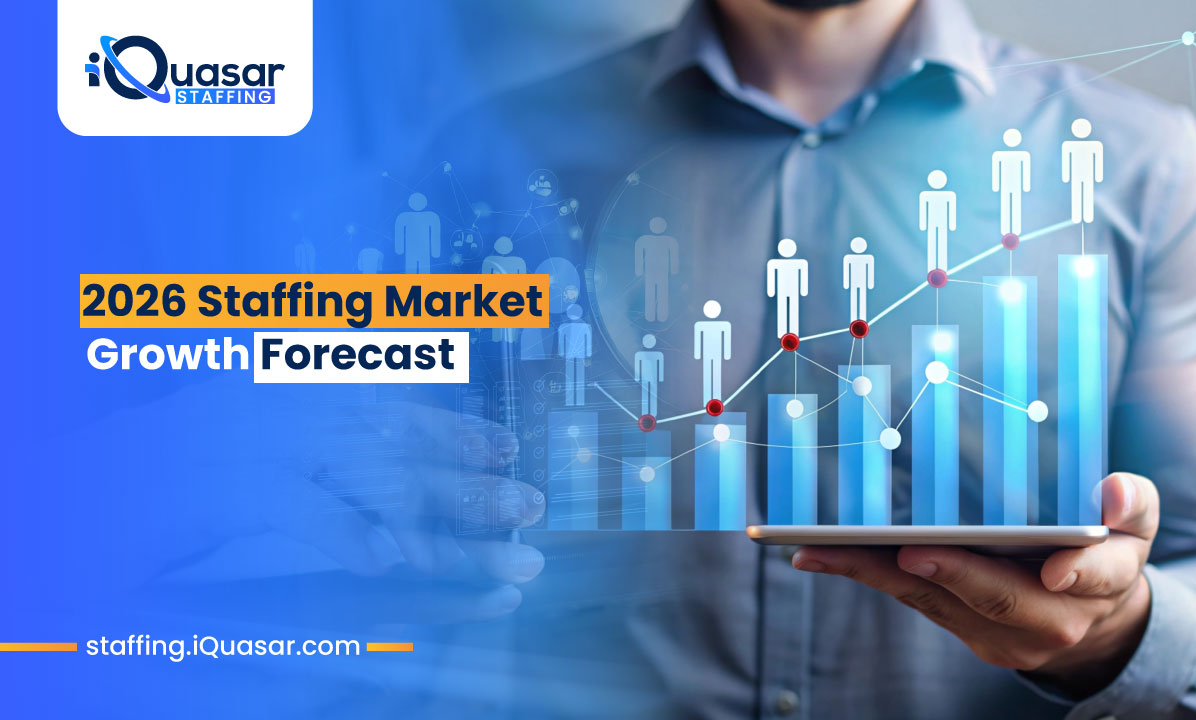 2026 Staffing Market Growth Forecast
