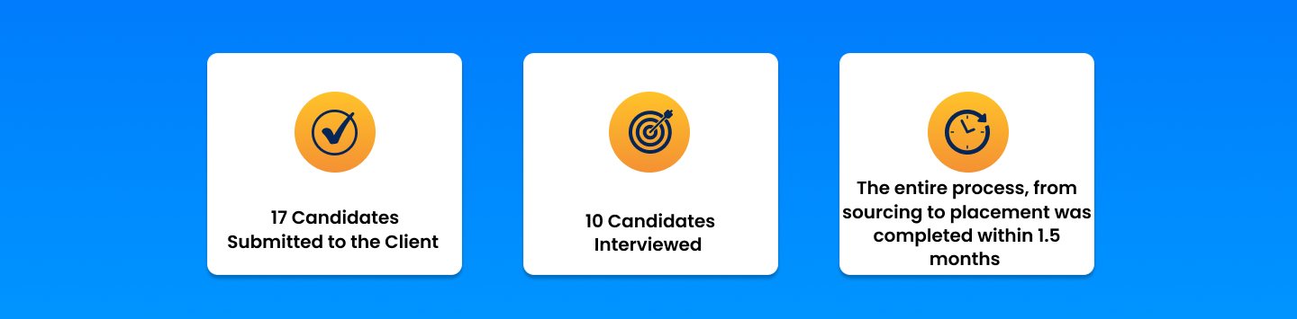 How iQuasar Helped a Federal Contractor Hire a Senior Program Manager