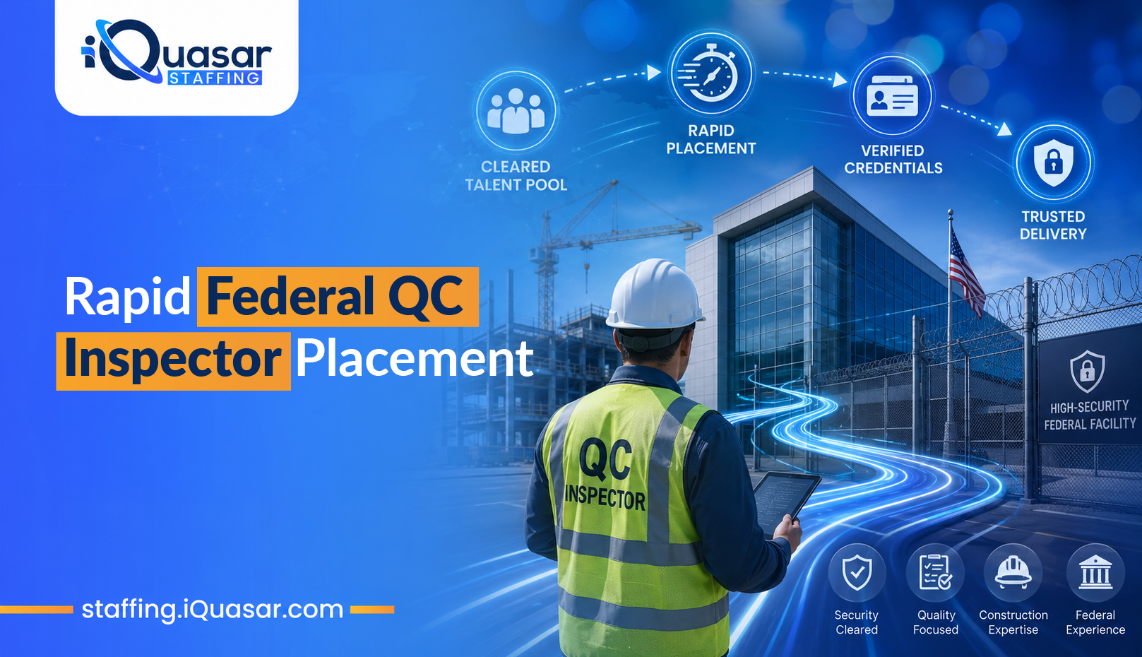 Rapid federal QC Inspector Placement.