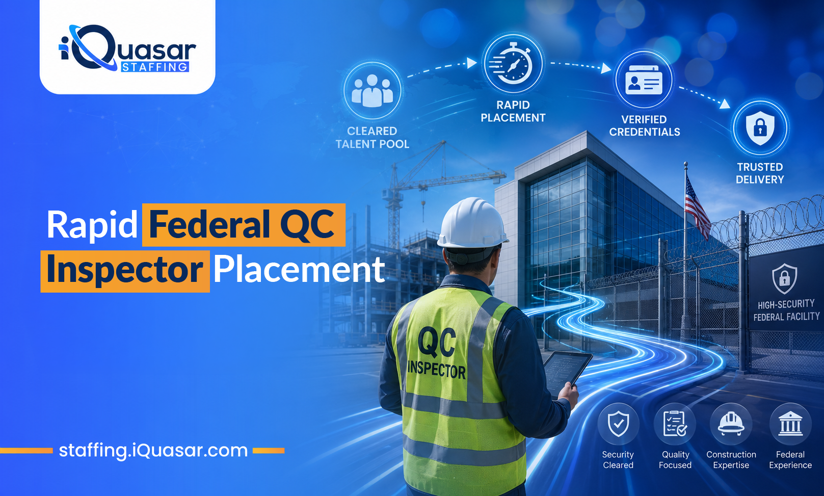 Rapid federal QC Inspector Placement.